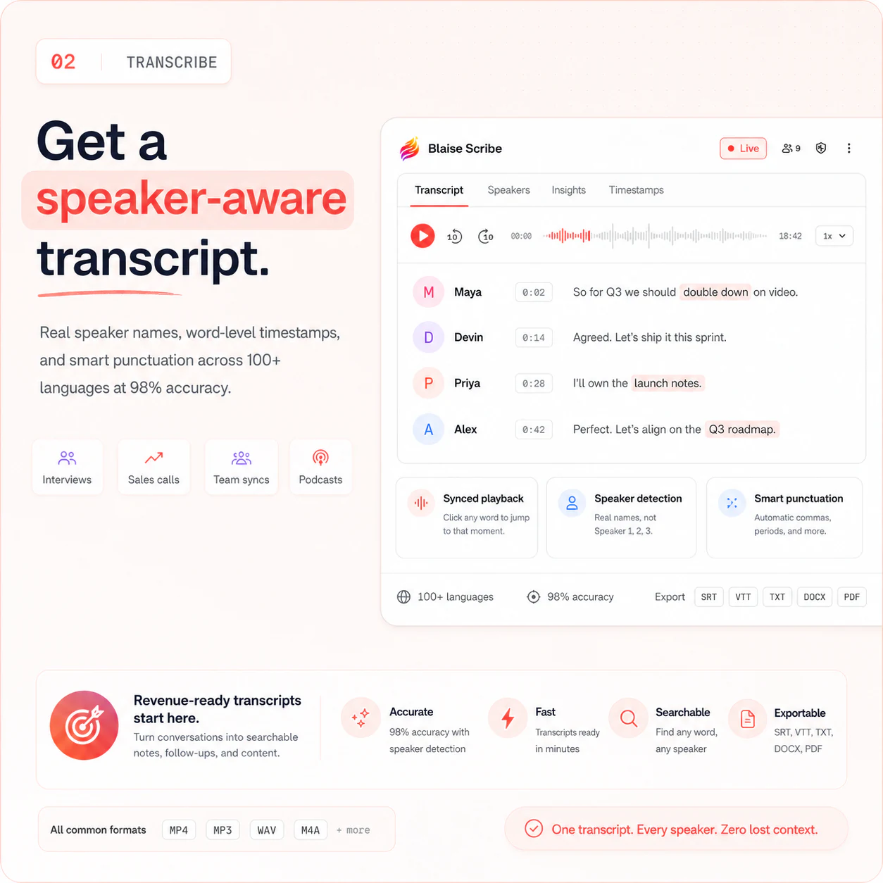 Get a speaker-aware transcript — real speaker names, word-level timestamps, and smart punctuation across 100+ languages at 98% accuracy, exportable to SRT, VTT, TXT, DOCX, and PDF.